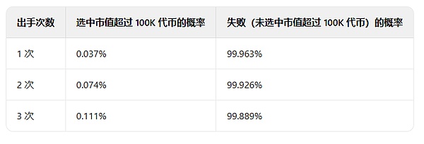 全球虚拟资产监管的变局与机遇：2023年深度观察