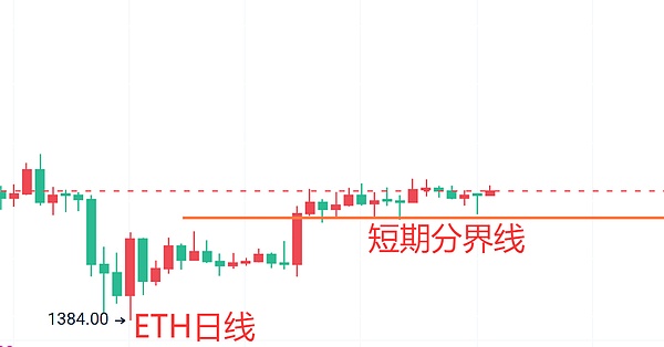 英国打响加密革命发令枪：最新监管框架透露哪些关键信号？