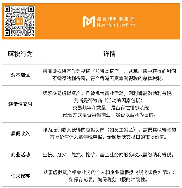 比特币生态的破局者：RGB协议能否超越Ordinals？