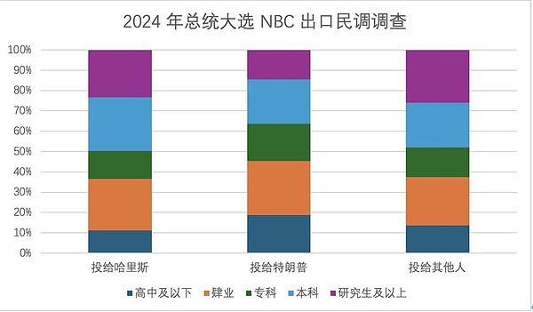 2024香港Web3嘉年华重磅回归！四月相约亚洲金融中心
