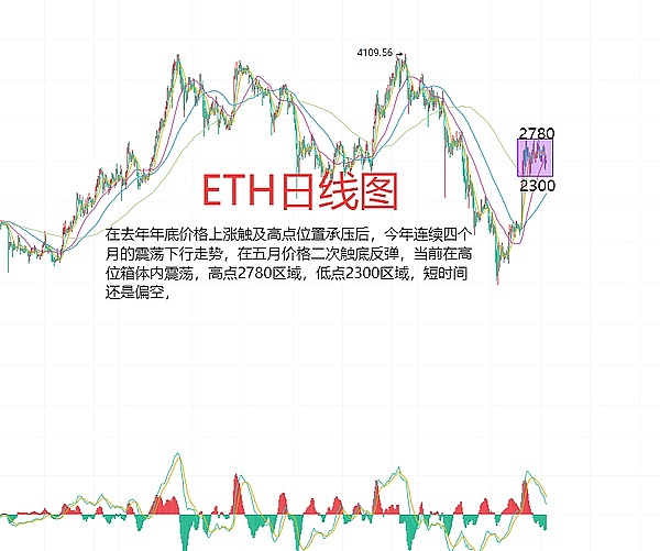 Trxdefi：重塑TRX质押与能量交易的游戏规则