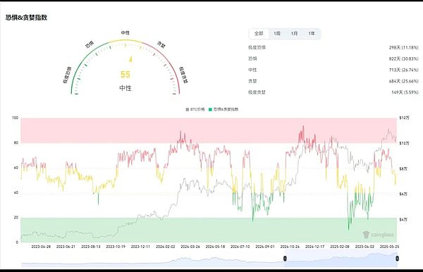 欧盟加密监管变革：从碎片化到统一标准的艰难之路
