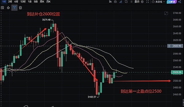 ERC-20钱包革命：当数字资产遇上人性化体验