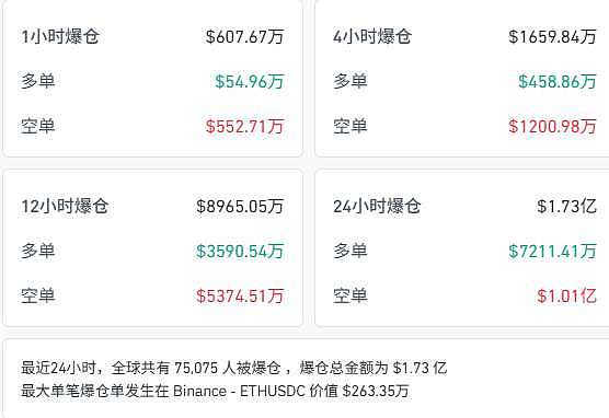 RWA上链：一场金融民主化的革命