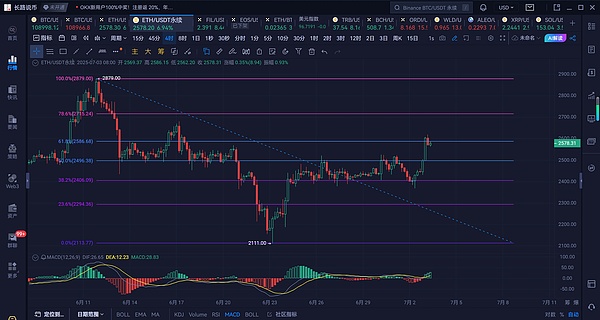 鲍威尔鸽声嘹亮后：狂欢背后暗藏的经济迷局
