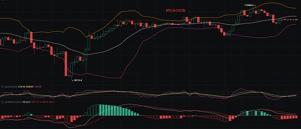 解密OpenTele：Telegram的商业化突围之路