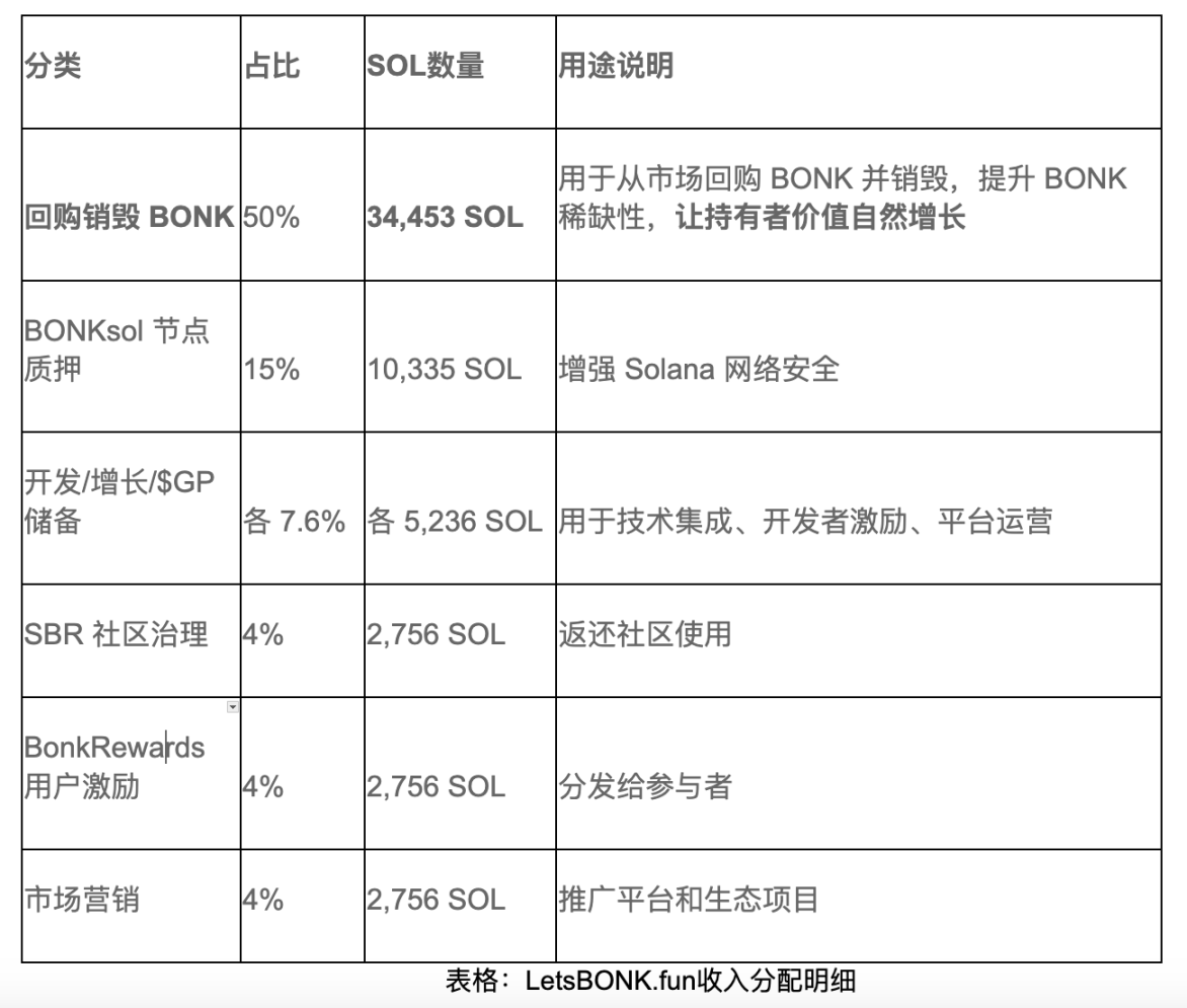 暗夜狂欢：一场属于Web3人的万圣节魔法盛宴