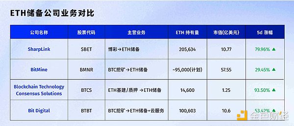 11.4行情观察：高位震荡行情下的交易策略思考