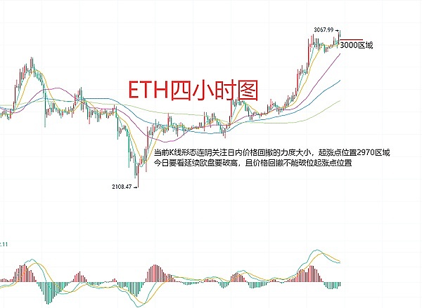 以太坊狂飙：Vitalik重返富豪榜，ETF助推下暗藏哪些风险？