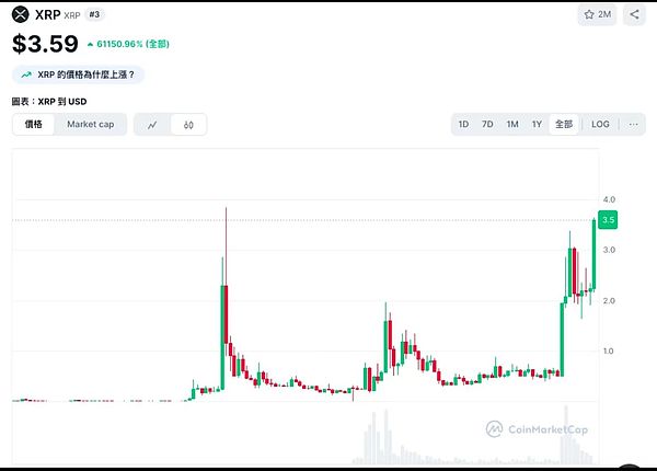 强强联合！CoinW与OKLink携手打造加密世界金钟罩