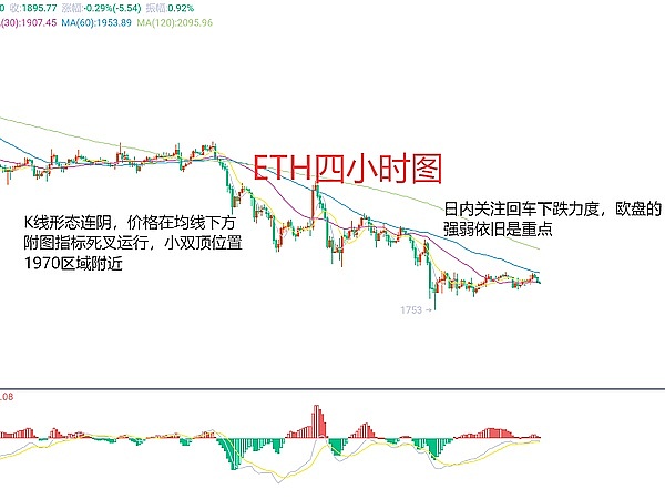 数字资产投资的新赛道：为什么DAT正在改写加密投资逻辑