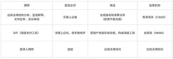 深入解读UniswapV3：DeFi交易的革命性升级