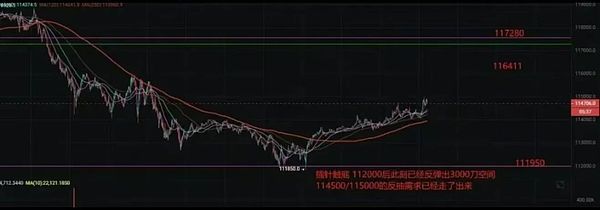 那些2013年与比特币结缘的人们，如今都混得怎样了？