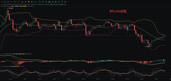 十月不容错过的三大潜力币：RLB、DYDX、RDNT深度解析