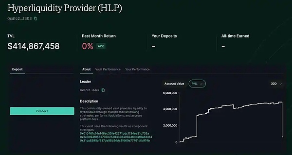 巴西比特币ETF火爆：1亿美元规模背后的投资热潮