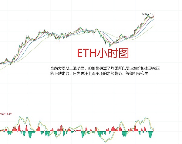 三大即将爆发的加密货币：投资机会还是泡沫陷阱？