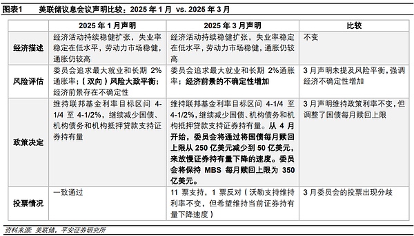 金辉的实盘捷报：300点BTC盈利背后的交易智慧