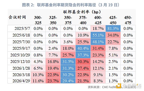 比特币疯狂冲顶，这波行情你看懂了吗？