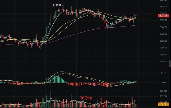 比特币闪电网络野蛮生长：两年暴涨12倍的秘密