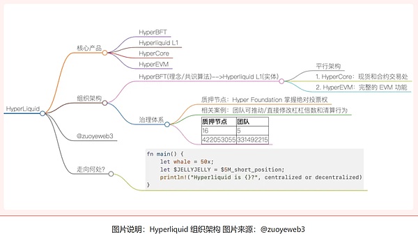 香港Web3.0协会为特首施政报告献策：四把钥匙开启数字金融未来
