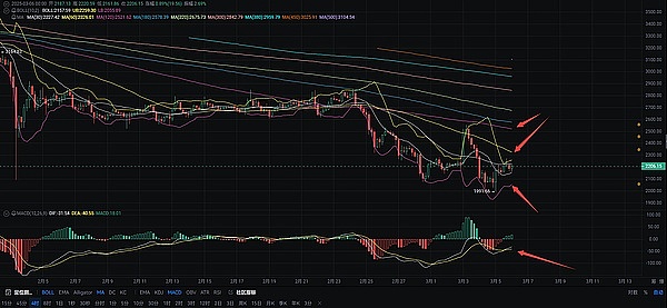 成都Web3创业者的避坑指南：一场干货满满的思想盛宴