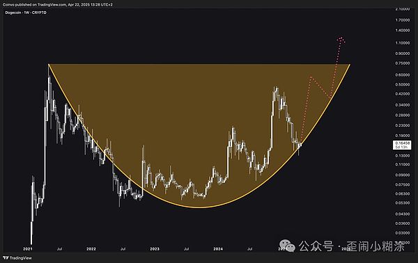 9月21日数字货币市场深度解析：BTC与ETH当前走势研判