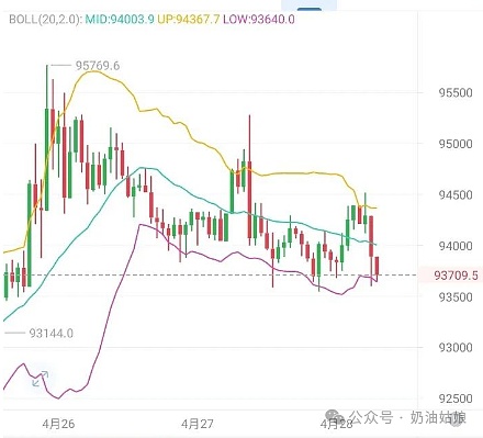 从穿孔卡到区块链：一位老IT人的加密货币观察