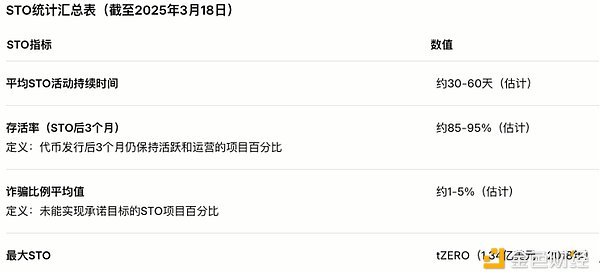 加密货币市场风起云涌：黑天鹅阴影下的投资博弈