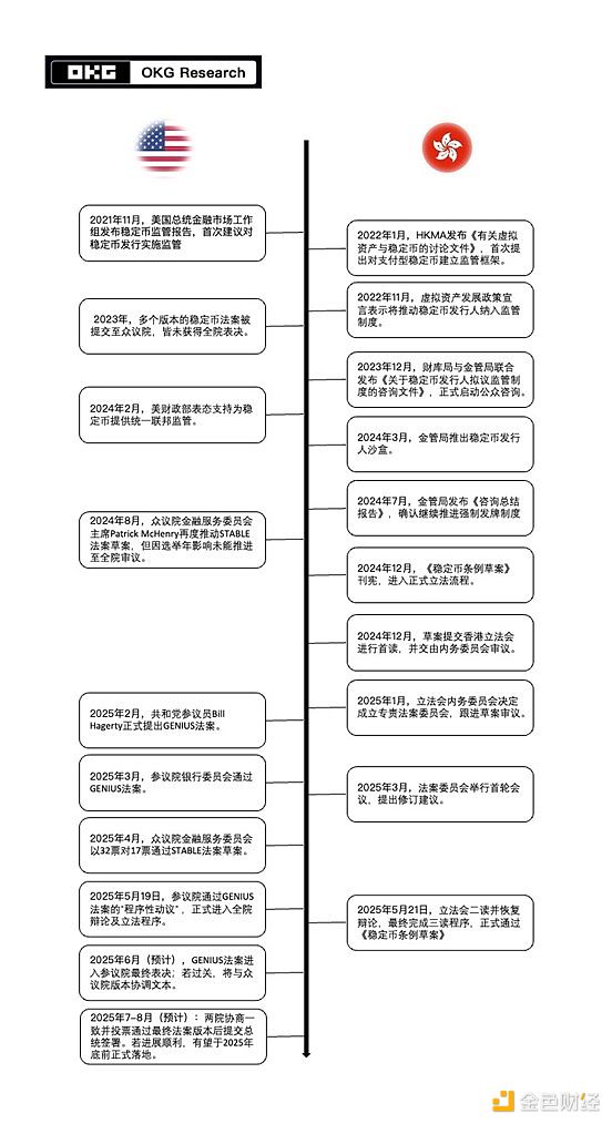 以太坊2025年能否大放异彩？四位资深交易员的深度对话