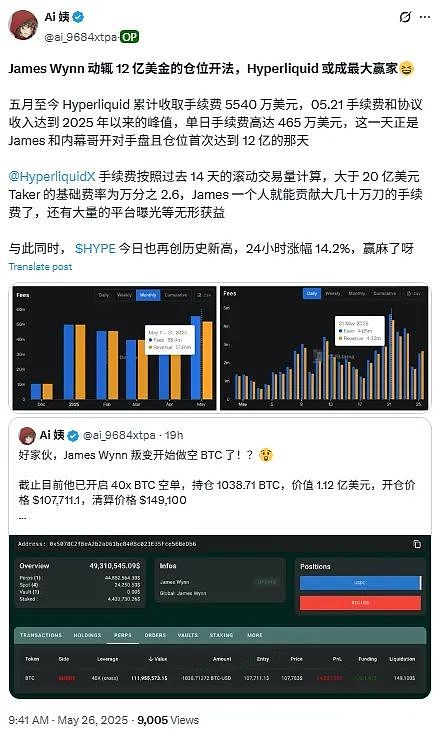 比特币这轮暴涨能持续多久？警惕市场可能出现的回调信号