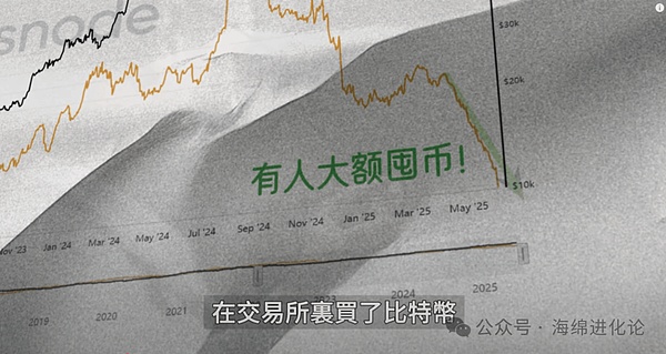 12.5万亿养老金或将涌入币圈？特朗普这招是惊险一跃还是妙手回春