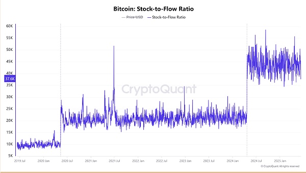 Websea携WBS强势入局：新一代交易所平台币的破局之道