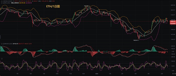 突破舒适圈：为什么选最难的路反而是最快的捷径