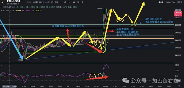 OKX ETHCC黑客马拉松：一场属于加密开发者的狂欢