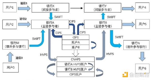 当区块链理想碰撞资本现实：一部让人深思的财经电影
