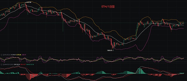 重磅！MSG喜获Bitdu战略投资150万美元