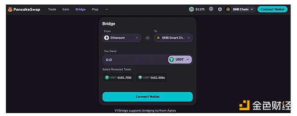 跨链新秀Chainflip：能否在Thorchain的阴影下杀出重围？