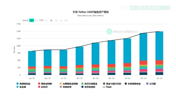 Filecoin三周年记：FIL代币能否突破困境？