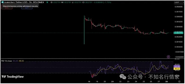 $NAUT通证：Zebec生态的进化与价值延续