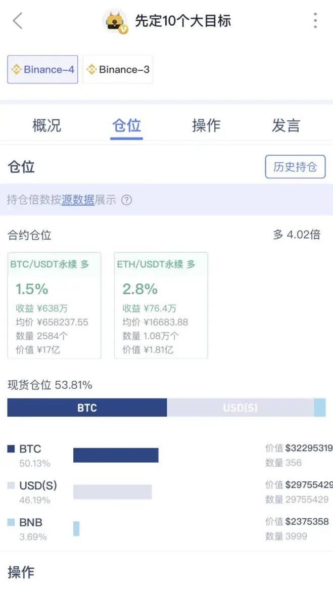 数字金融新纪元：星泰未来如何重塑投资版图