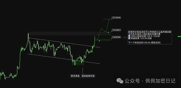 渣打香港携手两大巨头布局稳定币赛道，新公司三易其名终落定