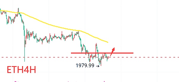 Terra生态又搞事情？Mint Cash空投引发的USTC疯狂48小时