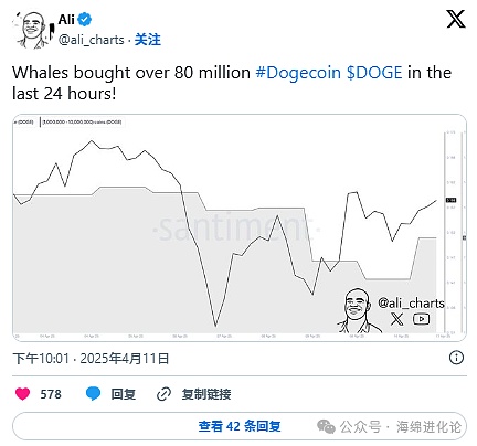 9月21日数字货币合约市场观察：当震荡遇上耐心