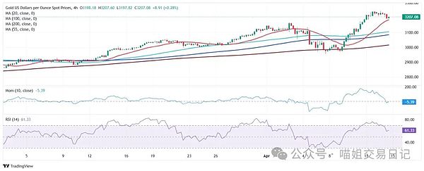 区块链日报：2025年8月26日早间热点全透视