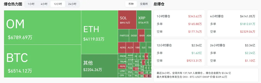 当游戏引擎遇上区块链：一场正在发生的技术革命