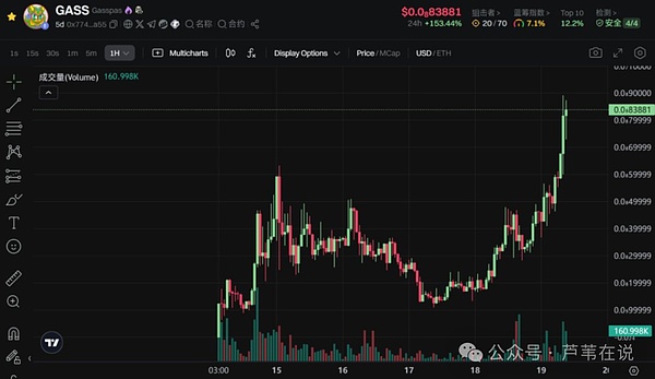 电信巨头抢滩Web3：DePIN如何让传统基建分到区块链红利？