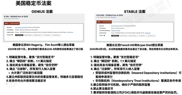 加密货币的十字路口：暴跌是机会还是陷阱？