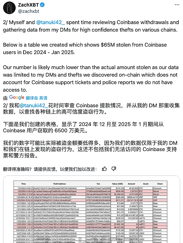 FTX清算引发市场担忧：30亿美元加密货币抛售将至，每月烧钱5000万