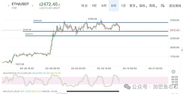印度加密货币监管迎来关键转折点：G20马拉喀什会议前瞻