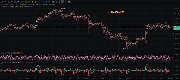 香港EDGE峰会：创业者不容错过的AI与Web3盛宴